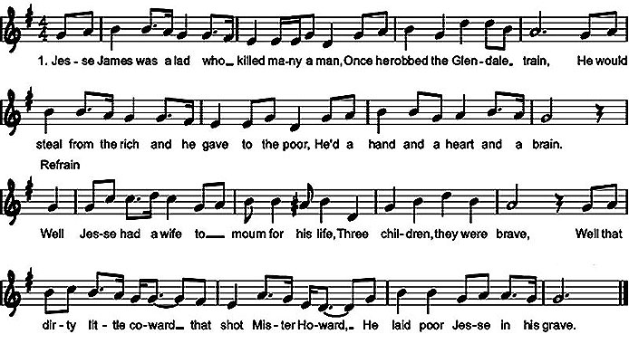 ‘The Ballad of Jesse James’ Reasonably Accurate and Popular