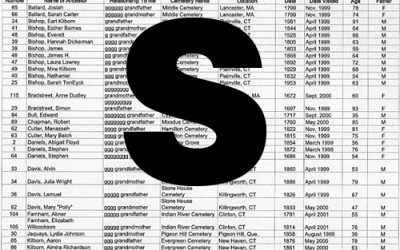 “S”