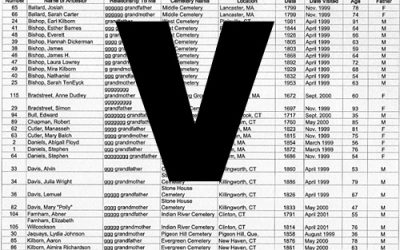 “V”
