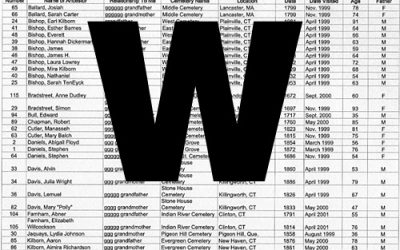 “W”