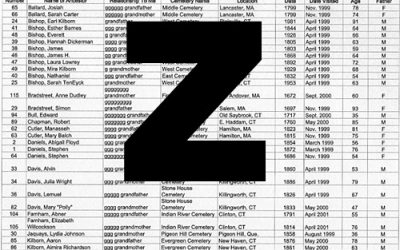 “Z”
