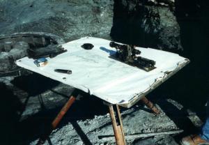 Archaeologist Efforts